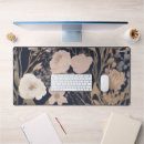 Recherche de style vintage électronique Motif floral