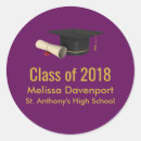 Recherche de degré autocollants Limite de graduation