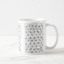 Recherche de langue signes tasses Alphabet
