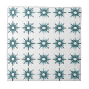 Recherche de bleu turquoise carreaux Blanc