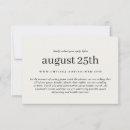 Recherche de typographie simple invitations Minimum