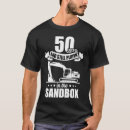 Recherche de bac à sable tshirts Operateur