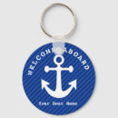 Recherche de littoral accessoires Ancre de bateau