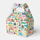 Recherche de ville ballotins Motif