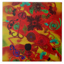 Recherche de recouvrement carreaux Coloré