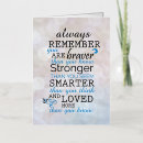 Recherche de détermination vœux cartes Déterminé