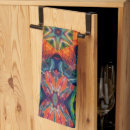 Recherche de psychédélique cuisine linges Kaléidoscope