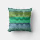 Recherche de vert menthe coussins Bande