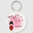 Recherche de geisha porteclés Kokeshi