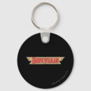 Recherche de hall porteclés Holocauste