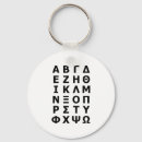 Recherche de crete porteclés Cool