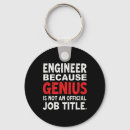 Recherche de ingénieur porteclés Diplôme