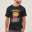 Recherche de potato tshirts Frire