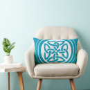 Recherche de noeud celtique coussins Motif