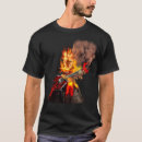 Recherche de heavy metal tshirts Concert
