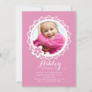 Recherche de galette invitations Pour tous
