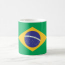 Recherche de national symbols tasses Pays