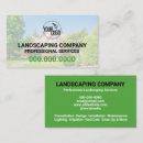 Recherche de irrigation cartes visite Installation