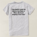Recherche de chèques tshirts Pour tous
