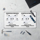 Recherche de humour physique tapis souris Pour tous