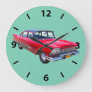 Recherche de classic car horloges Automobile
