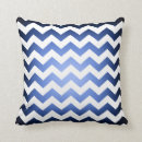 Recherche de bleu noir blanc coussins Pour eux