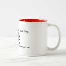 Recherche de gop tasses Penny