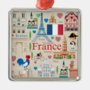 Recherche de icônes ornements Vacances