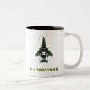 Recherche de avion supersonique tasses Jet