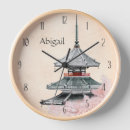 Recherche de japonais traditionnel horloges Japonaise