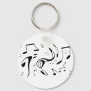 Recherche de musical instrument porteclés Concert