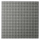Recherche de concepteur carreaux Moderne