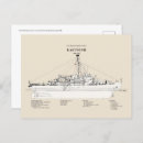 Recherche de brise glace cartes postales Garde côtière