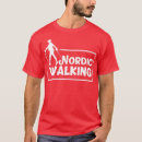 Recherche de marche nordique Exercice