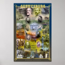 Recherche de gettysburg posters Civil