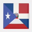 Recherche de drapeau de rico Latino