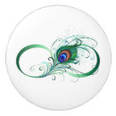 Recherche de symbole boutons et poignées de porte Vert