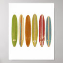 Recherche de planches surf posters Vintage