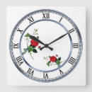 Recherche de redoute horloges Fleurs