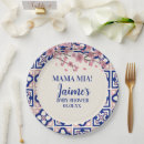 Recherche de fleurs de cerisier assiettes Floral