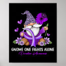 Recherche de anti drogue posters Sobre