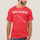 Recherche de étudiant de physique tshirts Nerd