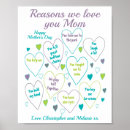 Recherche de nous vous aimons posters Pour maman