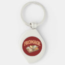 Recherche de fromage porteclés Français