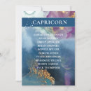 Recherche de de capricorne signes Aquarelle