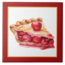 Recherche de boulangerie carreaux Cerise
