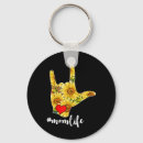 Recherche de sourd porteclés Langue