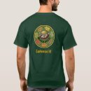 Recherche de feuille enfant tshirts Ferme