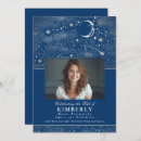 Recherche de mémorial photo invitations Funérailles