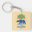 Recherche de madrid porteclés Europe